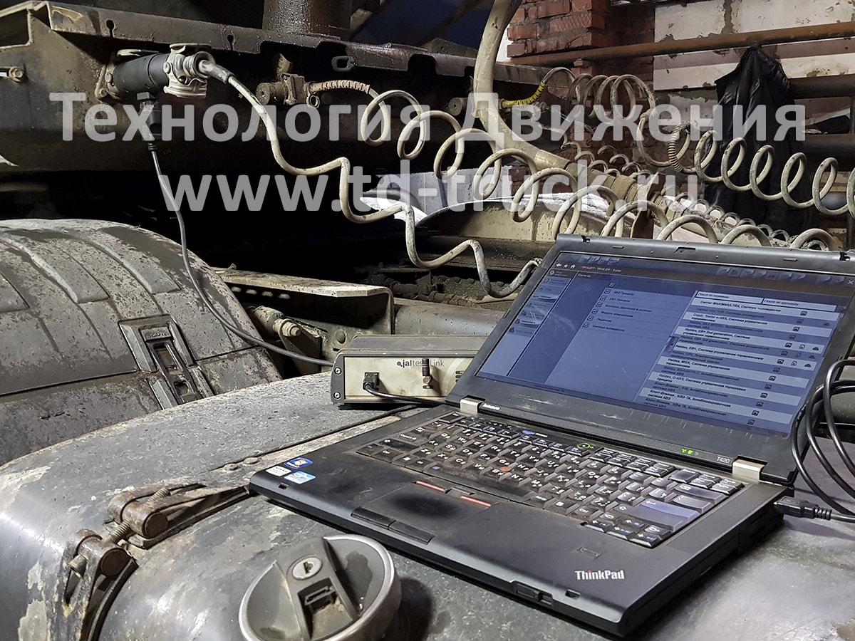 Диагностика Jaltest